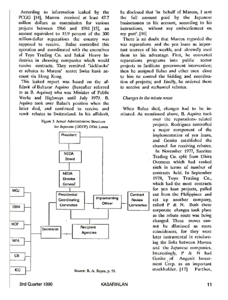 Philippine History